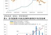 南向交易占整体港股日均成交额近17%