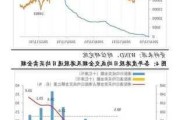 南向交易占整体港股日均成交额近17%