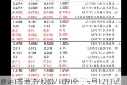 嘉涛(香港)控股(02189)将于9月12日派发末期股息每股0.02港元