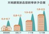 容积率对居住环境有何影响？