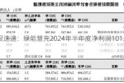 财报速递：绿能慧充2024年半年度净利润101.91万元