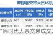 宁德时代大宗交易成交2.78亿元