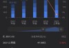 佳明集团控股(01271)发布年度业绩 股东应占溢利2.98亿港元 同比减少76.6%