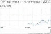 午评：港股恒指跌1.02% 恒生科指跌1.76%半导体概念股重挫