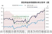 央行再提示债市风险，资本为何仍继续追涨长期国债?