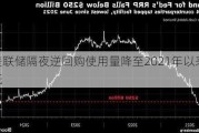 美联储隔夜逆回购使用量降至2021年以来最低