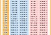 青木股份(301110.SZ)：2023年度权益分派10转4派6元 股权登记日6月3日