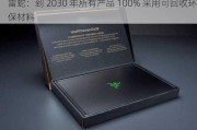 雷蛇：到 2030 年所有产品 100% ***用可回收环保材料