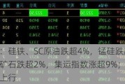 期货收评：硅铁、SC原油跌超4%，锰硅跌超3%，沥青、铁矿石跌超2%，集运指数涨超9%；欧线集运为何再度上行