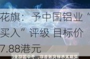 花旗：予中国铝业“买入”评级 目标价7.88港元