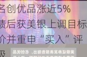 名创优品涨近5% 绩后获美银上调目标价并重申“买入”评级