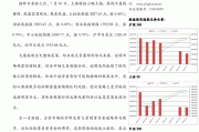 如何了解***期货的市场信息？这些信息对投资决策有何帮助？