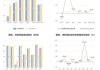 海看股份：上半年净利同比预增1.33%―15.14%