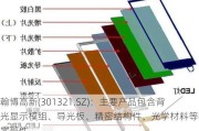 翰博高新(301321.SZ)：主要产品包含背光显示模组、导光板、精密结构件、光学材料等相关零部件