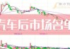 清科创业(01945.HK)5月29日回购1.08万股