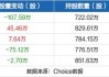 神州信息(000555.SZ)2023年度权益分派：每10股派0.320519元