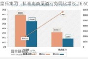 皇氏集团：抖音电商渠道业务同比增长 26.60%