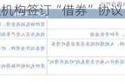 央行与金融机构签订“借券”协议 规模数千亿