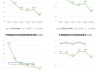 申通快递(002468.SZ)：9月快递服务业务收入40.33亿元 同比增长16.91%