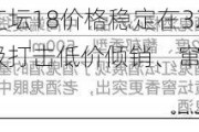 酒鬼酒：红坛18价格稳定在320元以上，正积极打击低价倾销、窜货等破坏市场行为