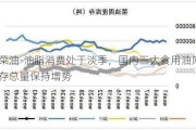 菜油-油脂消费处于淡季，国内三大食用油库存总量保持增势