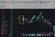 中船防务午后涨近5% 国投证券首次覆盖给予“买入-A”评级