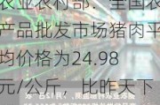 农业农村部：全国农产品批发市场猪肉平均价格为24.98元/公斤，比昨天下降0.5%