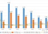 天融信：公司经过近三十年发展，具备全产品系列、全业务方向、全行业营销、全区域覆盖的“四全”核心竞争力，已形成完善、成熟的产品体系竞争优势