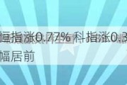 收评：港股恒指涨0.77% 科指涨0.32%基建股、银行股全天涨幅居前