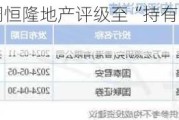 中信里昂：下调恒隆地产评级至“持有” 目标价削52.6%至5.5港元