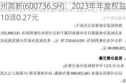 苏州高新(600736.SH)：2023年年度权益分派10派0.27元