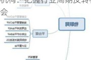 【风口解读】存储芯片板块全志科技收涨4.50%，机构：把握行业周期反转机会