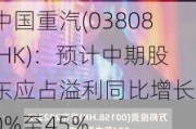 中国重汽(03808.HK)：预计中期股东应占溢利同比增长30%至45%