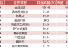 金涌投资附属认购544.76万股创梦天地股份