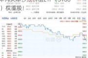 降息预期再燃，中国资产如何布局？外资年内大举抄底价值ETF（510030）权重股！