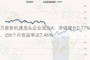 万家新机遇龙头企业混合A：净值增长0.77%，近6个月收益率达7.46%