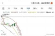 7月ISM服务业指数重新扩张 黄金市场反应平淡