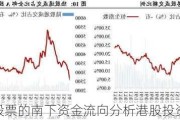 如何利用股票的南下资金流向分析港股投资机会