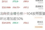 北向资金增仓榜：104股持股量环比增加超50%