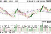 上周7家上市公司现环境风险 华阳股份两家控股公司被罚