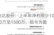 怡达股份：上半年净利预计1000万至1500万，扭亏为盈