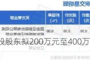 *ST景峰：控股股东拟200万元至400万元增持公司股份