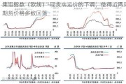 集运指数（欧线）-现货端运价的下调，使得近两周期货价格多数回落