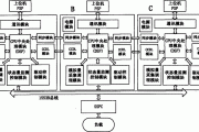 天纺标：申请试剂管检测辅助设备专利，提高检测精准度