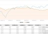 中科飞测大宗交易折价成交108.60万股