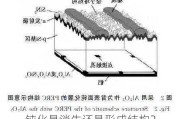 钝化是消失还是形成结构？