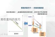 跨月期权套利的技巧