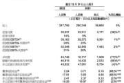 大行评级｜美银：下调广汽H股目标价至3.6港元 下调2024至26财年每股盈测