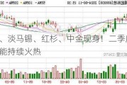 高盛、淡马锡、红杉、中金现身！二季度人工智能持续火热