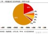 海天味业：公司生产经营各方面情况正常